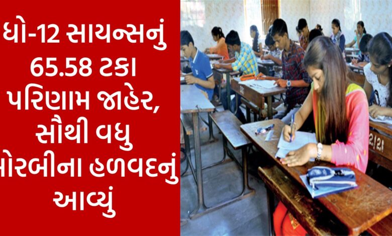 65.58 percent result of class 12 science announced, Morbi's Halvad got highest