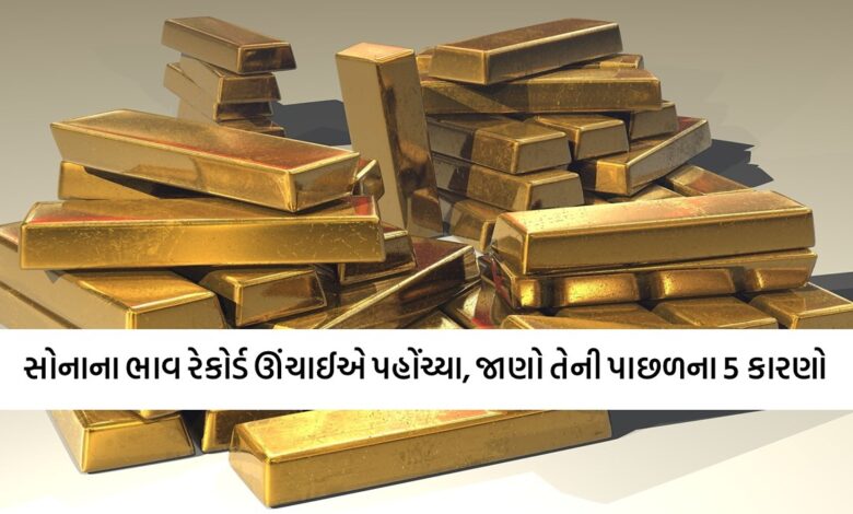 gold price