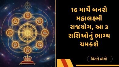 મહાલક્ષ્મી રાજયોગ