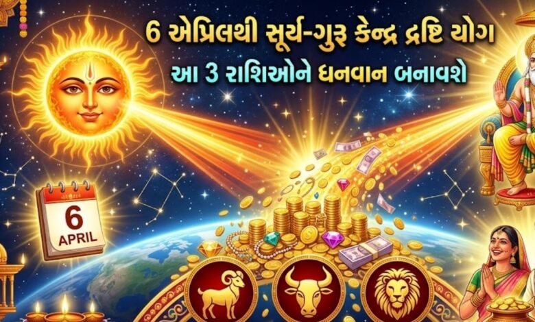 કેન્દ્ર દ્રષ્ટિ યોગ