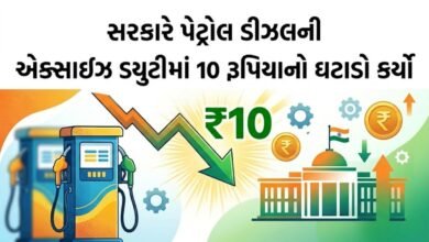 એક્સાઇઝ ડ્યુટી