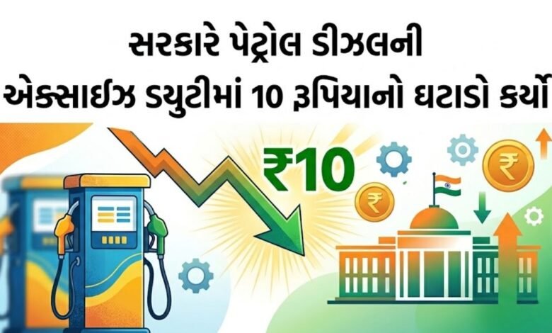 એક્સાઇઝ ડ્યુટી