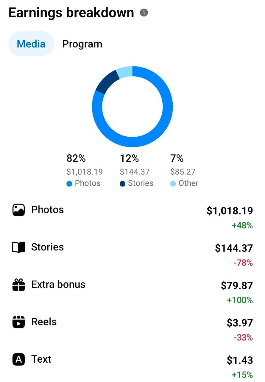 🔥 બિગ અપડેટ્સ - ShareChat