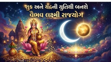 વૈભવ લક્ષ્મી રાજયોગ