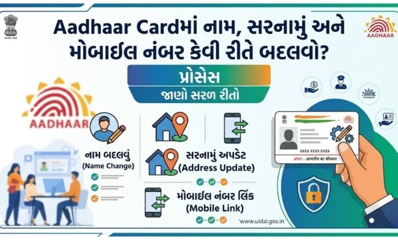 Aadhaar Card