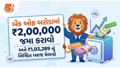 Bank of Baroda FD scheme
