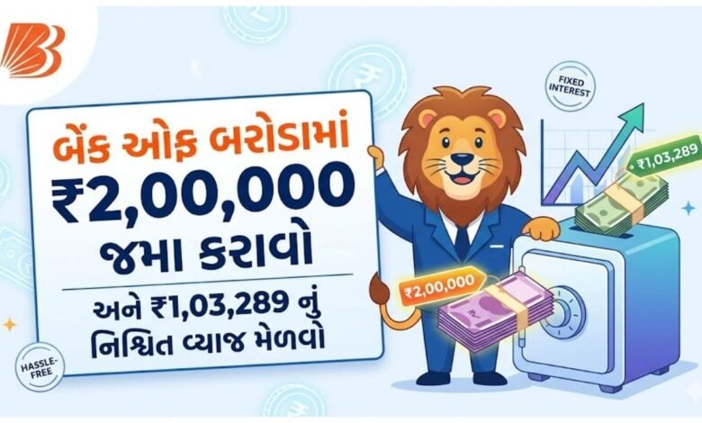 Bank of Baroda FD scheme