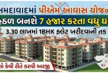 પીએમ આવાસ યોજના
