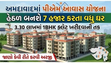 પીએમ આવાસ યોજના