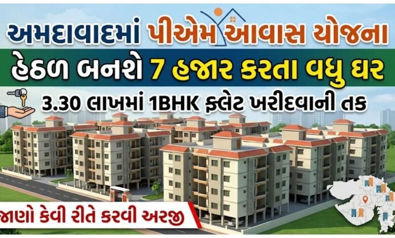 પીએમ આવાસ યોજના
