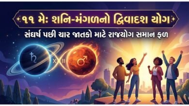 શનિ અને મંગળ