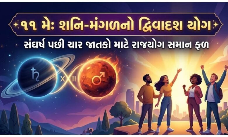 શનિ અને મંગળ