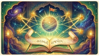 સરસ્વતી રાજયોગ
