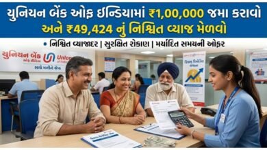 Union Bank of India